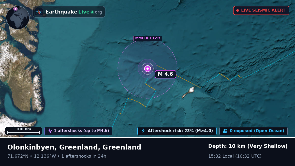 Arctic Ocean (Greenland)