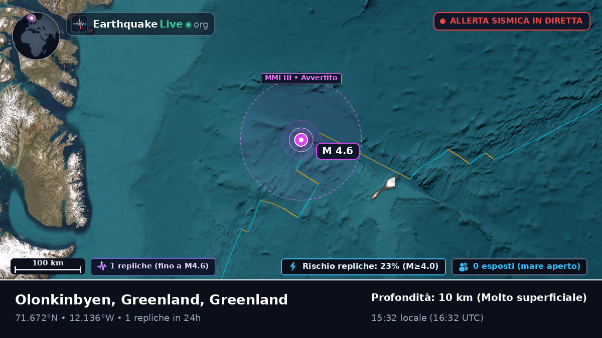 Oceano Artico (Greenland)