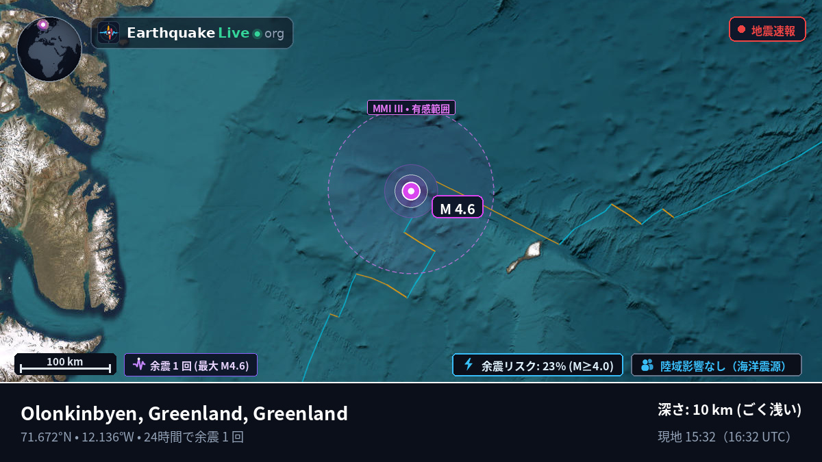 北極海 (Greenland)