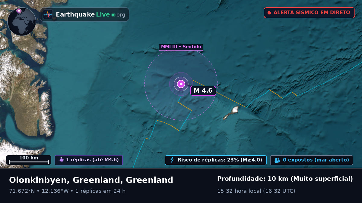 Oceano Ártico (Greenland)