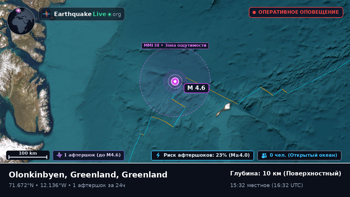 Северный Ледовитый океан (Greenland)