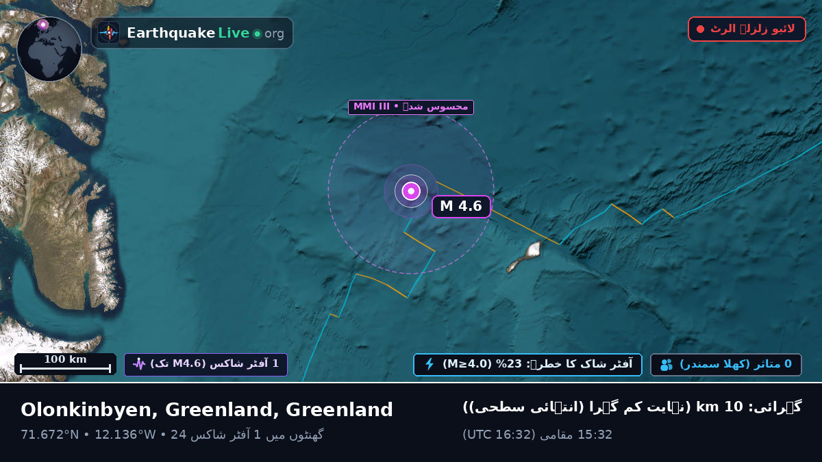 بحر منجمد شمالی (Greenland)