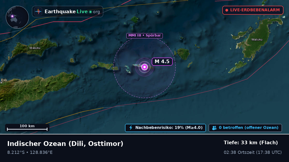 Indischer Ozean (Osttimor)