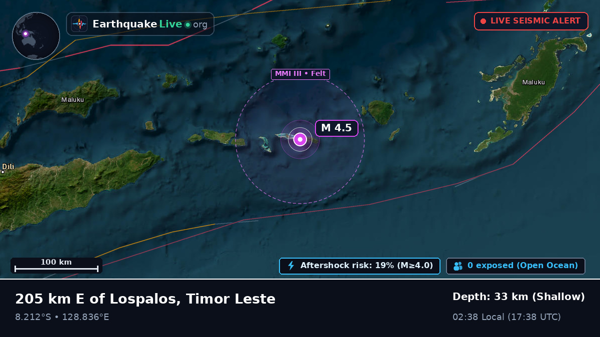 Indian Ocean (East Timor)