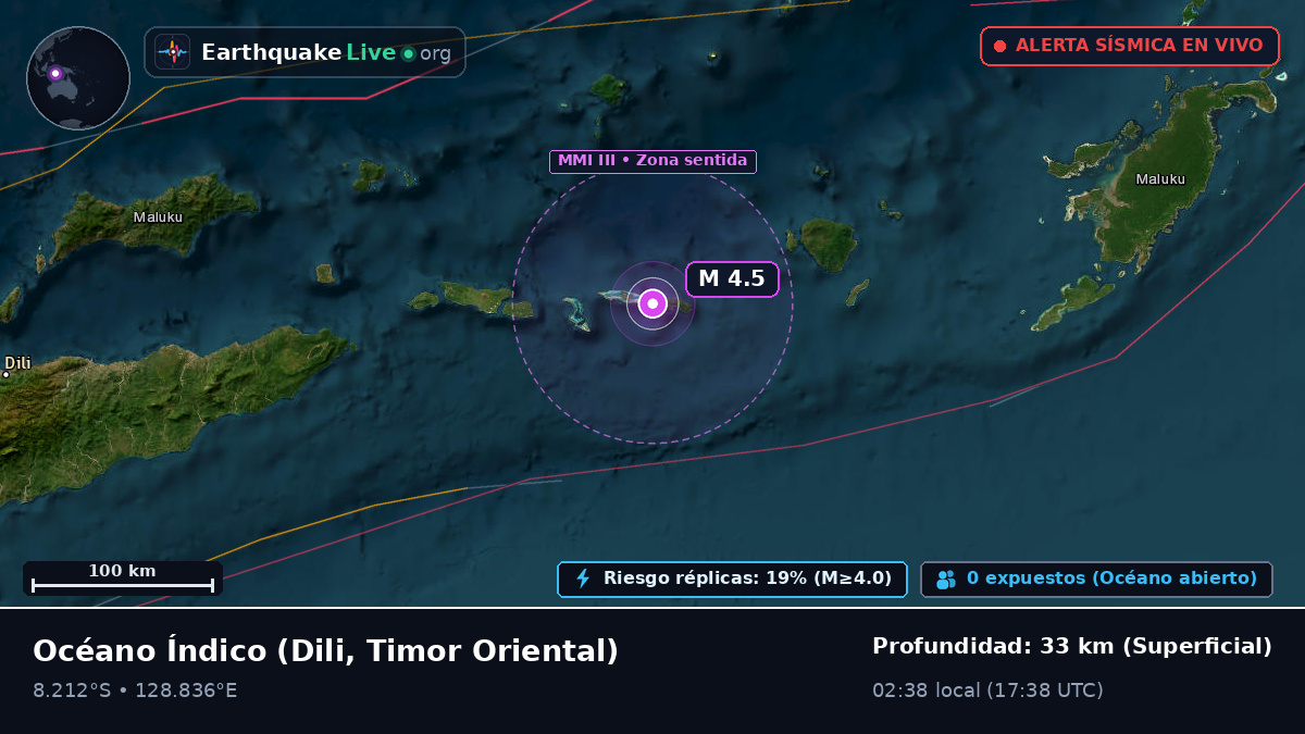 Océano Índico (Timor Oriental)