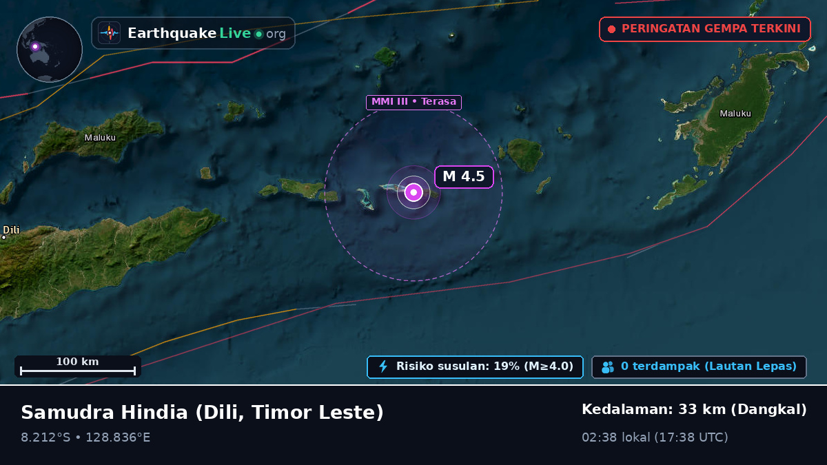 Samudra Hindia (Timor Leste)