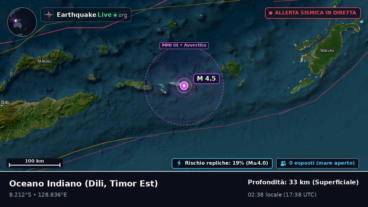 Oceano Indiano (Timor Est)