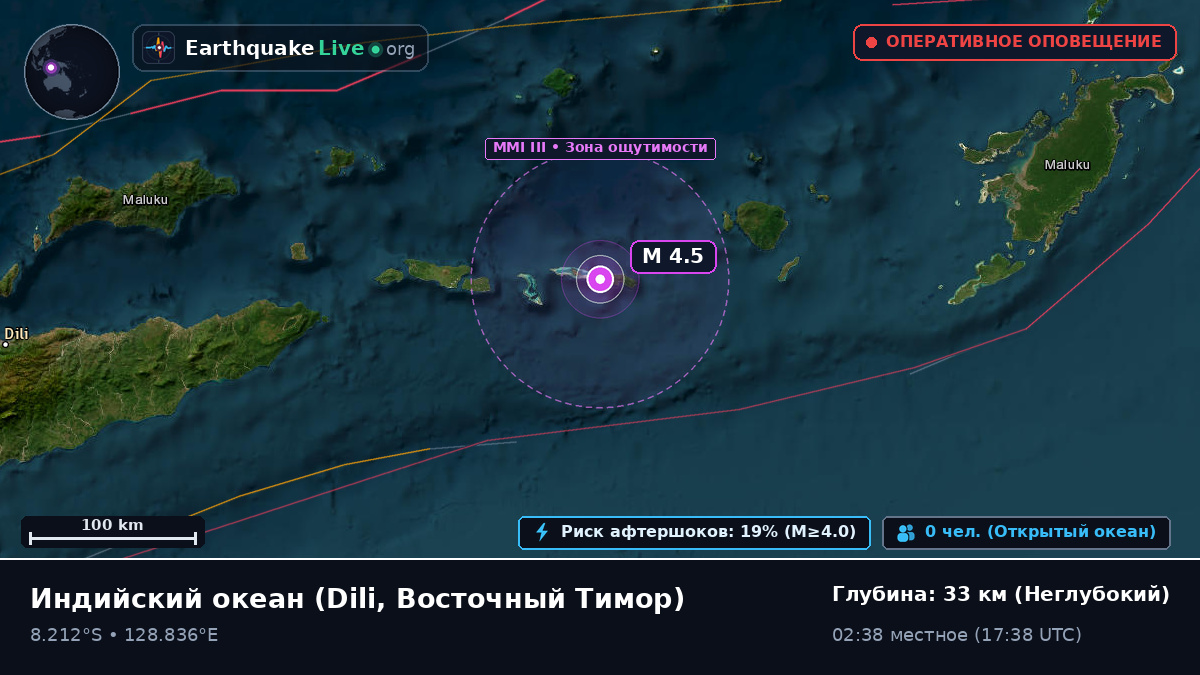 Индийский океан (Восточный Тимор)