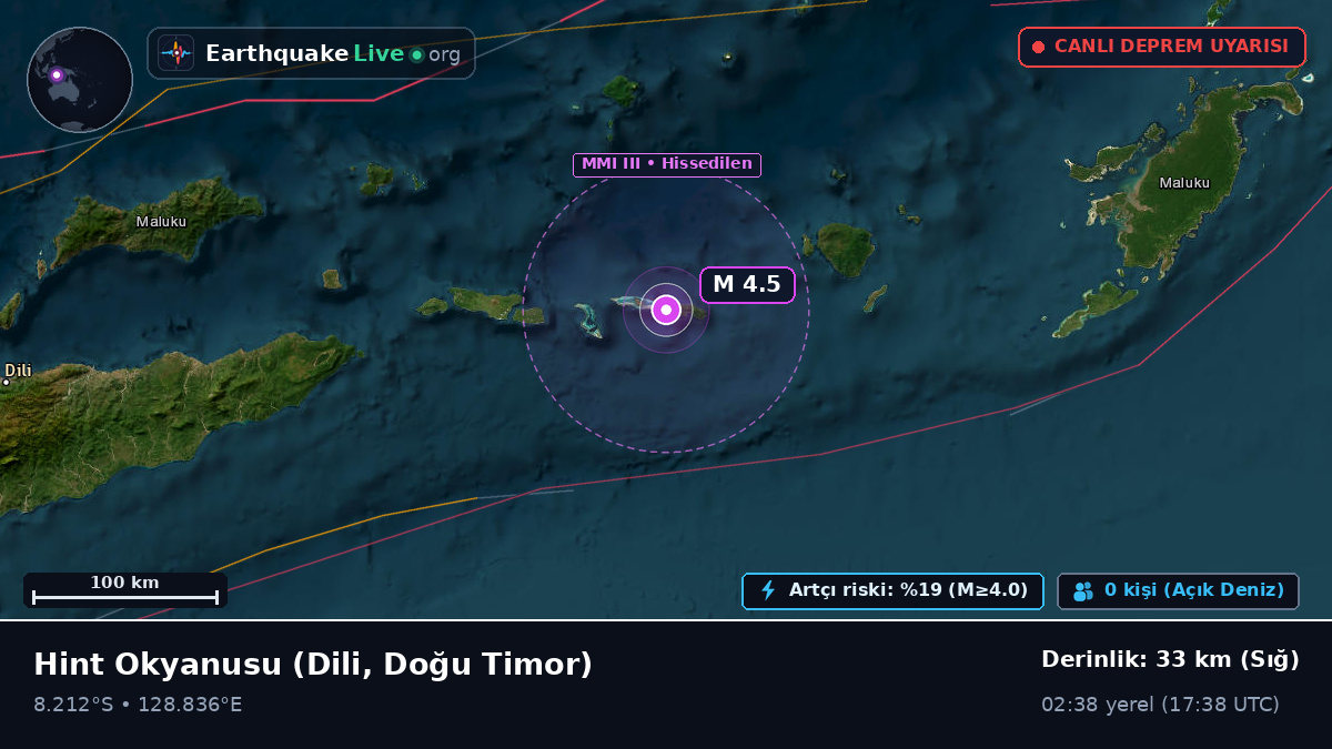 Hint Okyanusu (Doğu Timor)