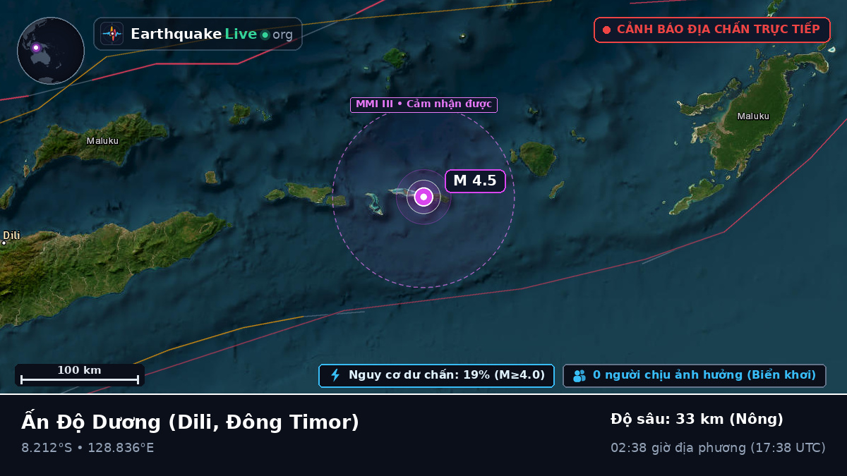 Ấn Độ Dương (Đông Timor)