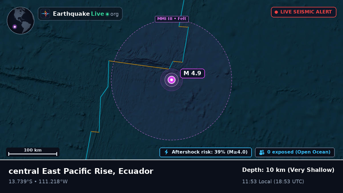South Pacific Ocean (Ecuador)
