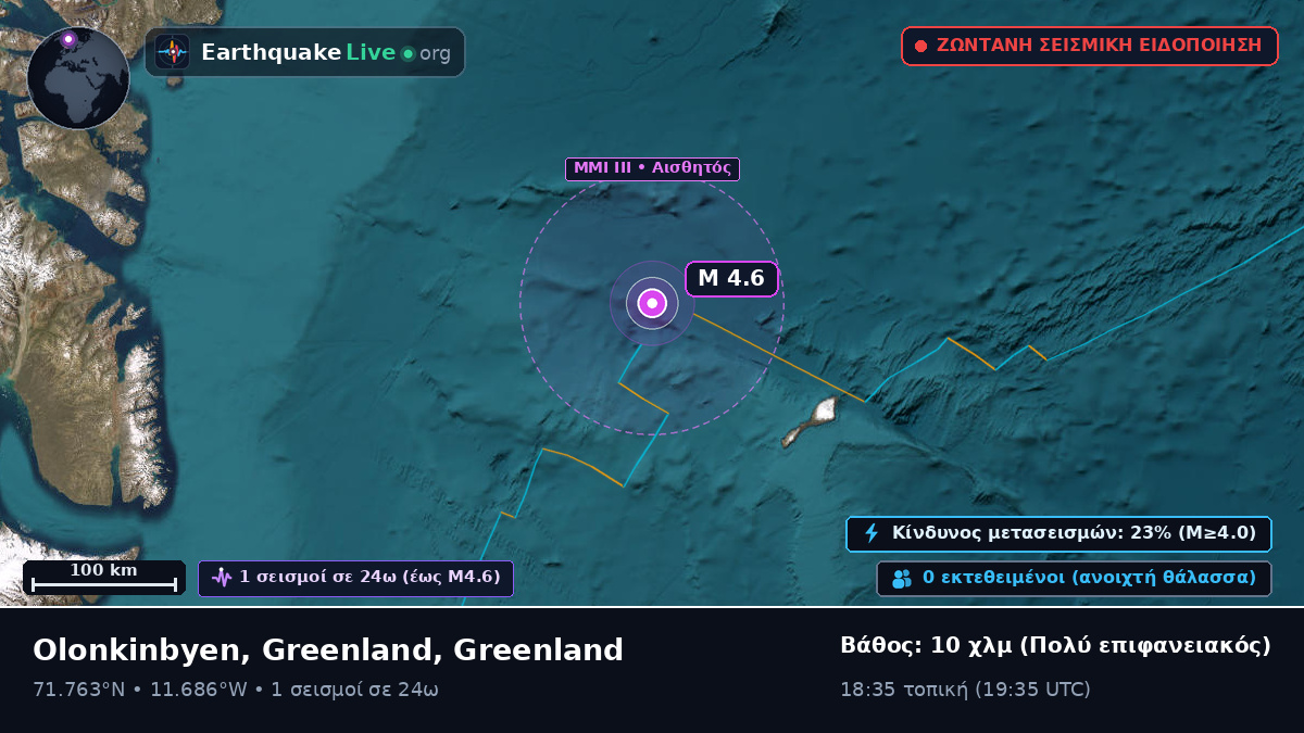 Αρκτικός Ωκεανός (Greenland)