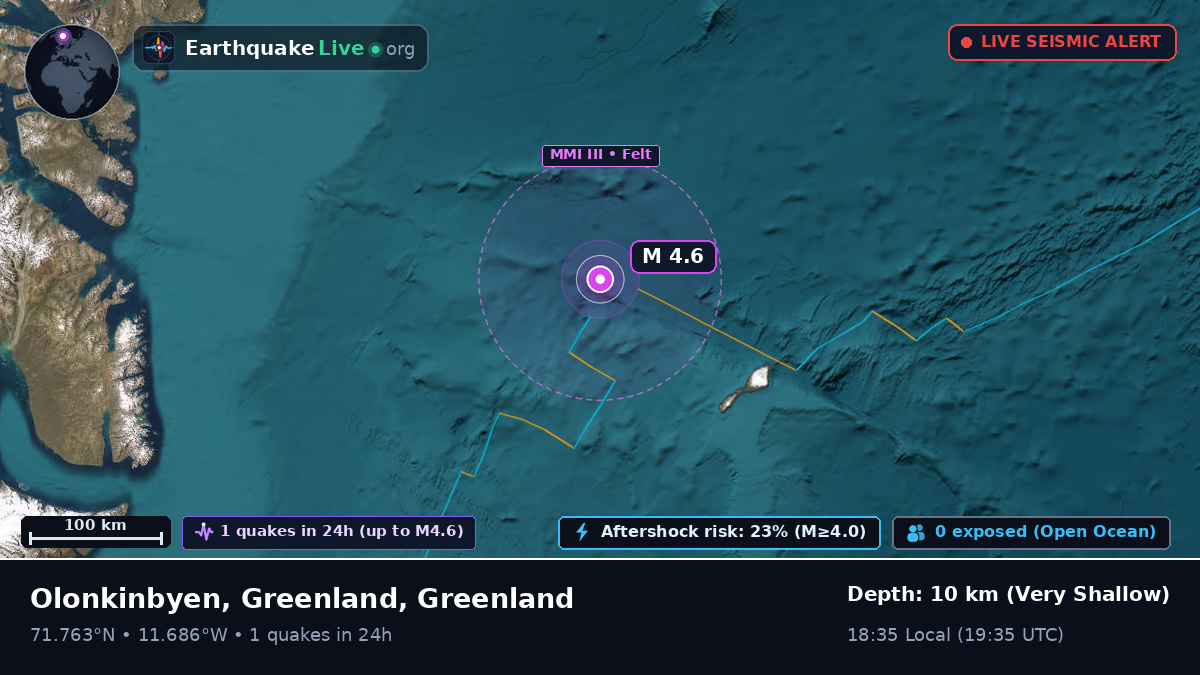 Arctic Ocean (Greenland)