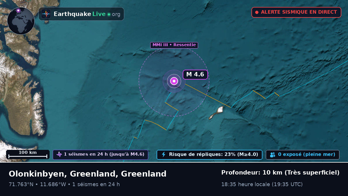 Océan Arctique (Greenland)