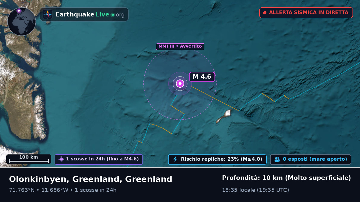 Oceano Artico (Greenland)