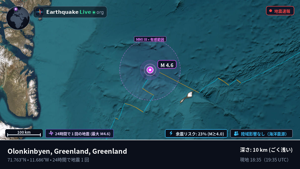 北極海 (Greenland)