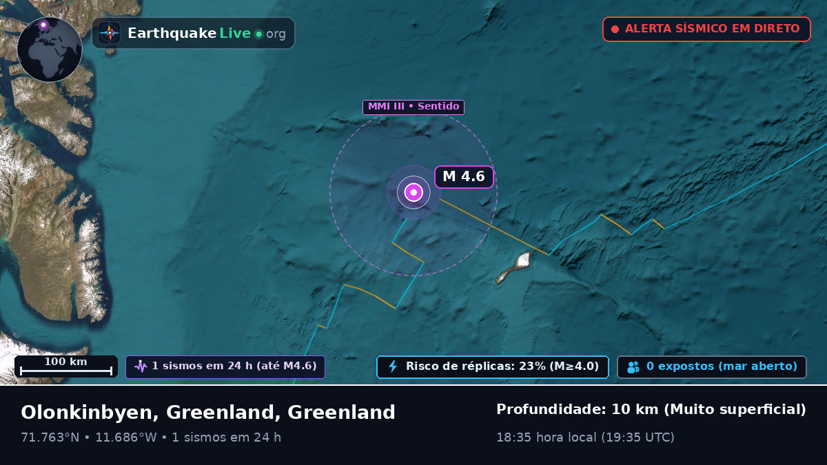 Oceano Ártico (Greenland)