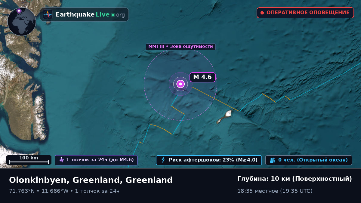 Северный Ледовитый океан (Greenland)