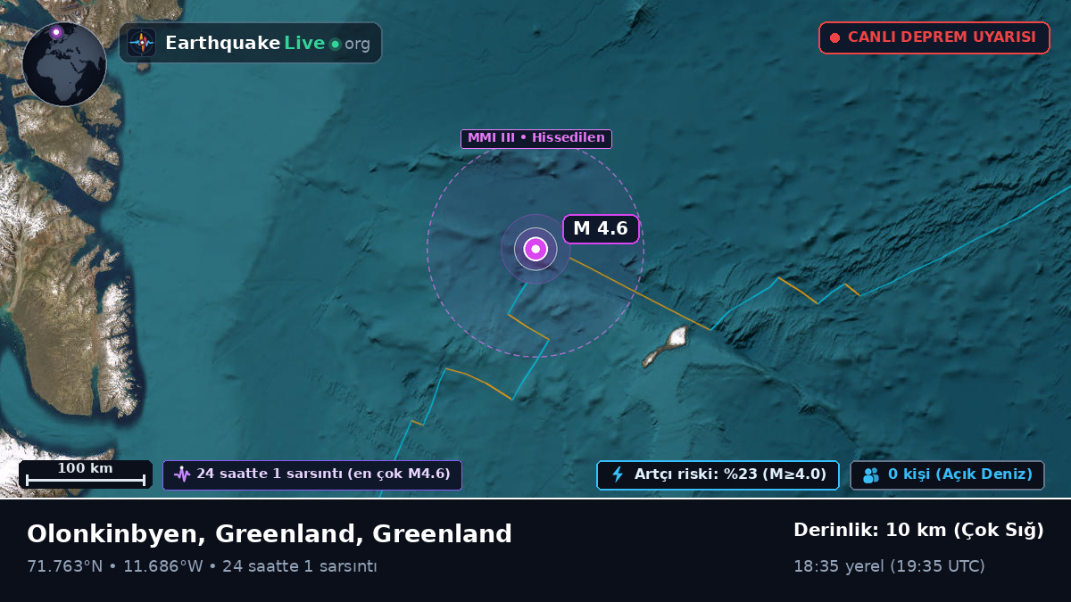 Kuzey Buz Denizi (Greenland)