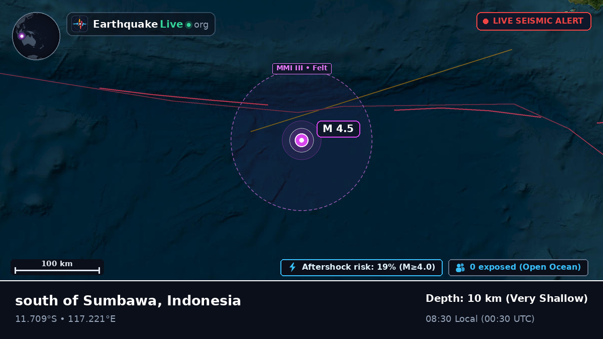 Indian Ocean (Indonesia)