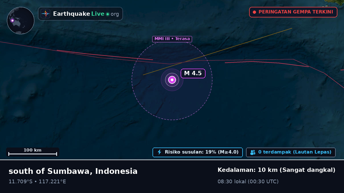 Samudra Hindia (Indonesia)