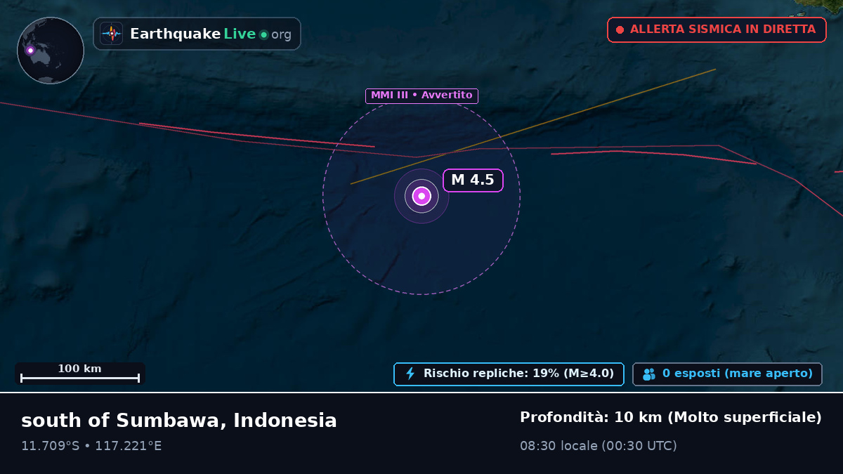 Oceano Indiano (Indonesia)