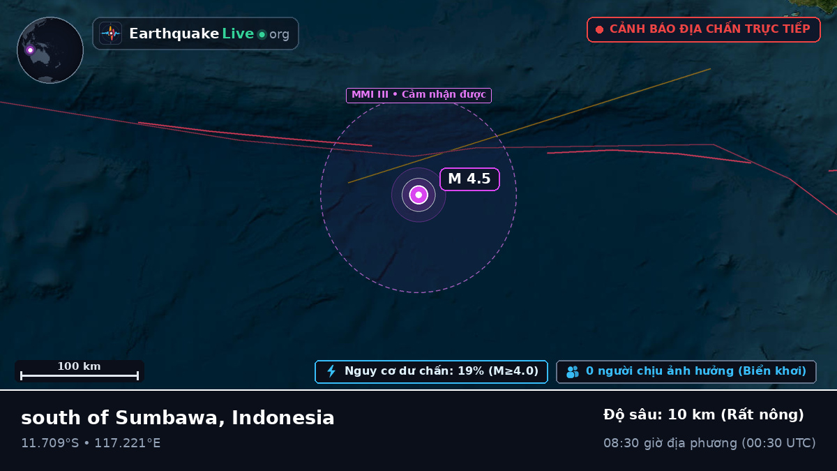 Ấn Độ Dương (Indonesia)