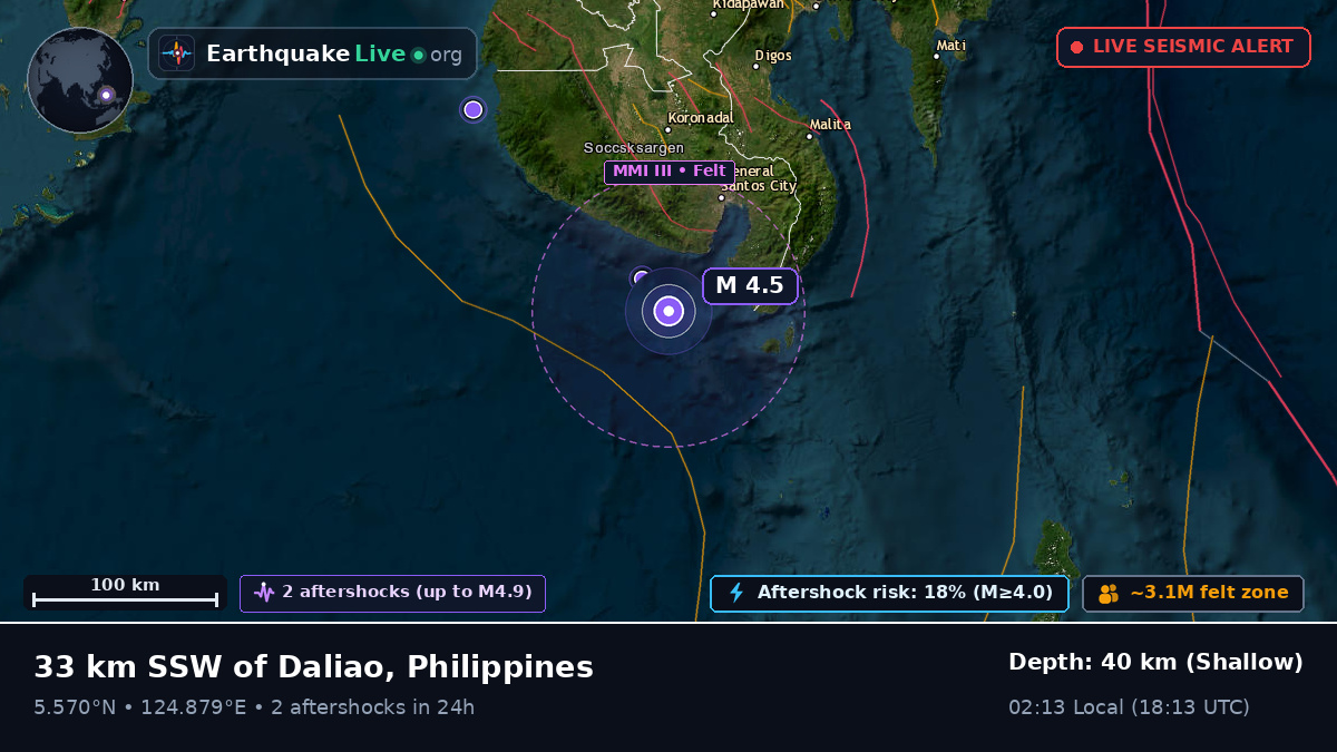 Philippine Sea (Philippines)