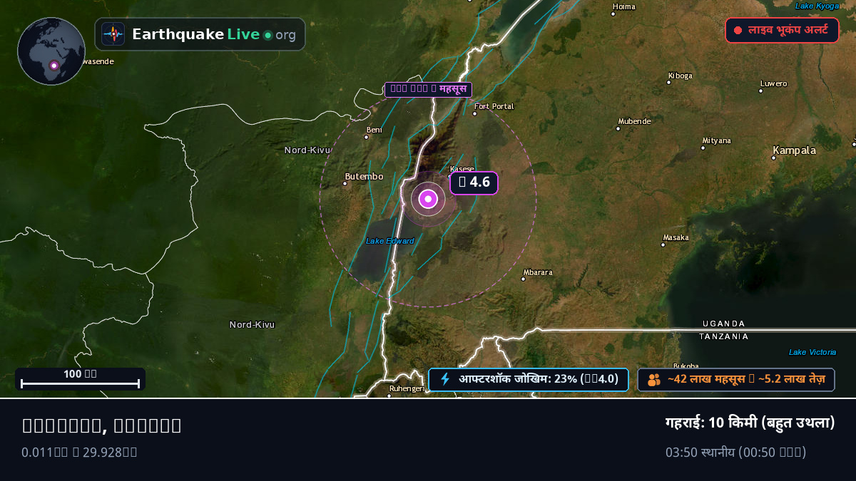 Kasese, Uganda