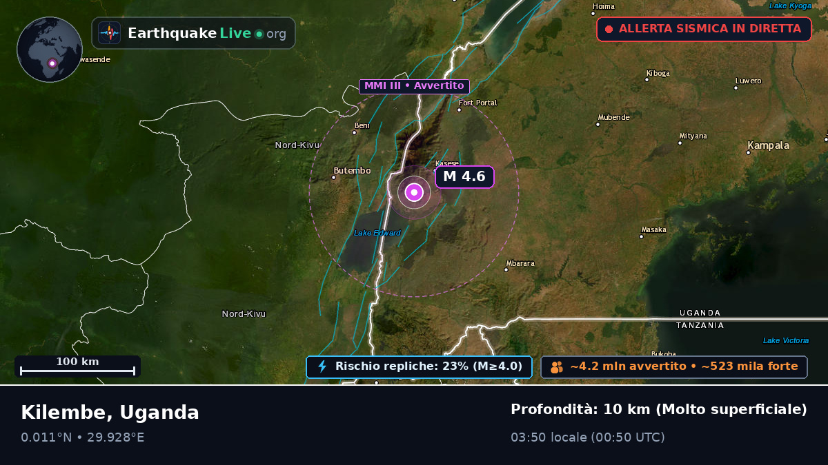 Kasese, Uganda