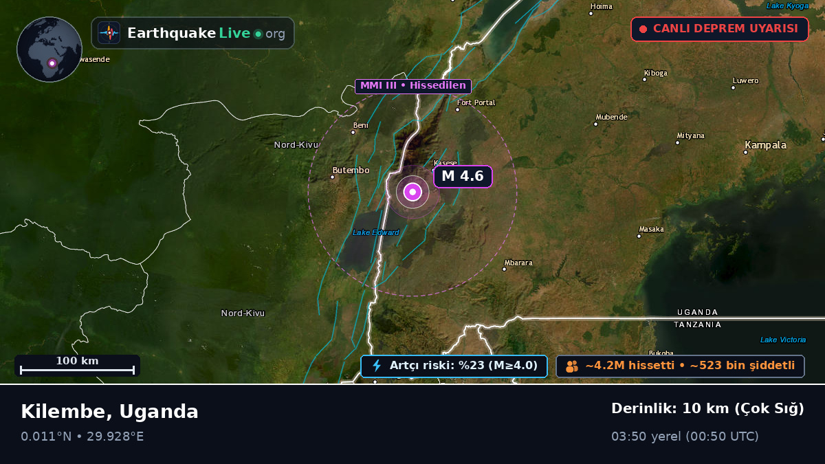 Kasese, Uganda
