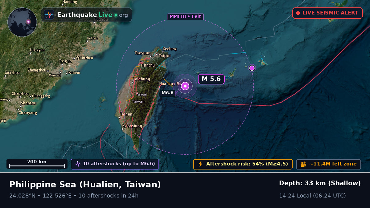 Philippine Sea (Taiwan)
