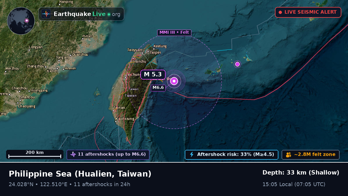 Philippine Sea (Taiwan)