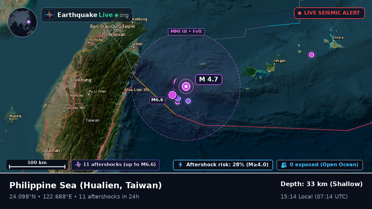 Philippine Sea (Taiwan)
