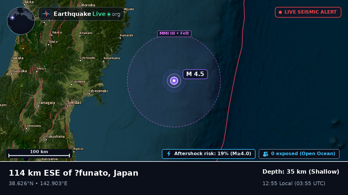 Off the coast of Sendai, Japan
