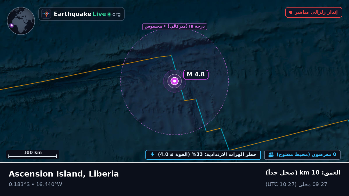 جنوب المحيط الأطلسي (Liberia)