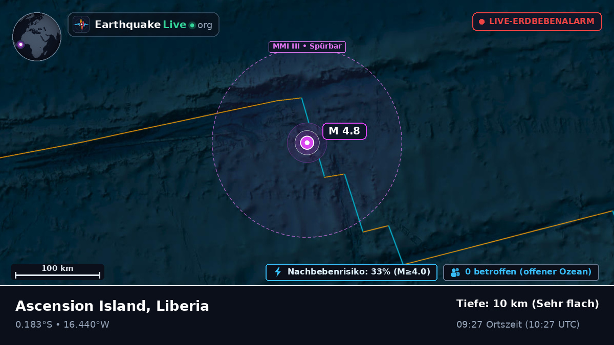 Südatlantik (Liberia)