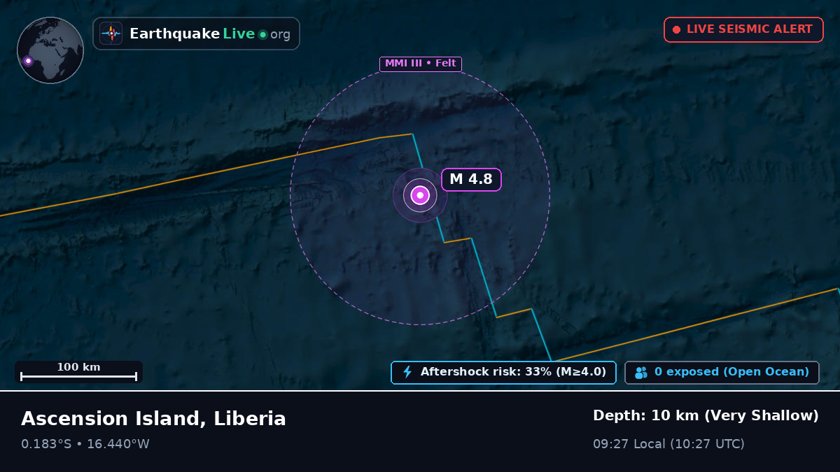South Atlantic Ocean (Liberia)