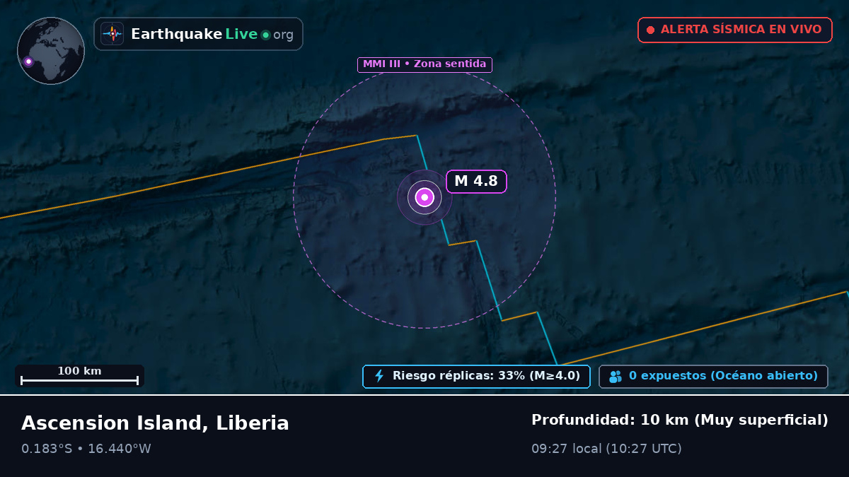 Océano Atlántico Sur (Liberia)