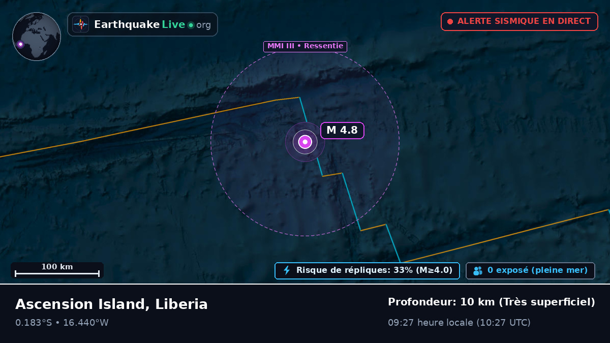 Océan Atlantique Sud (Liberia)