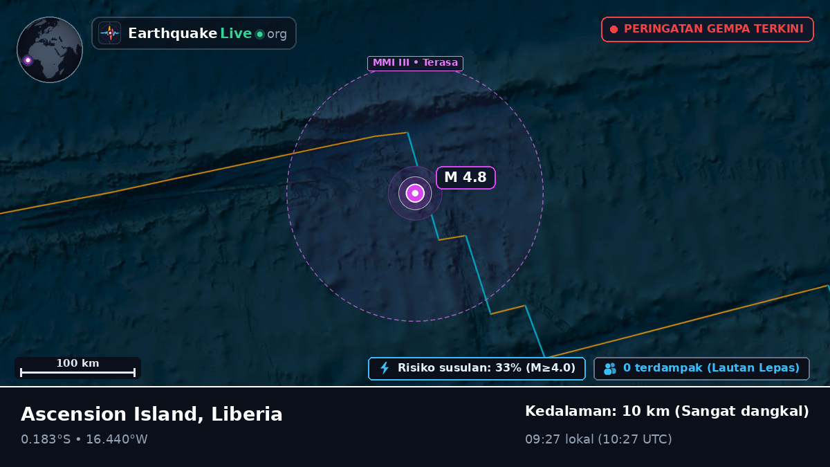 Samudra Atlantik Selatan (Liberia)