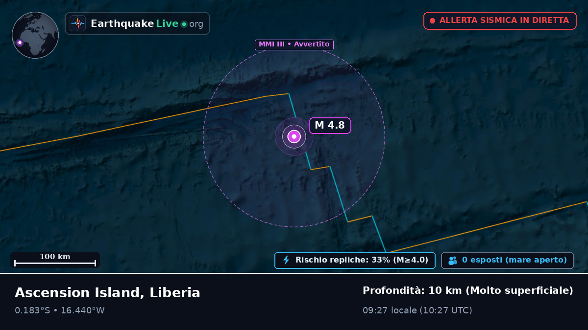 Oceano Atlantico meridionale (Liberia)