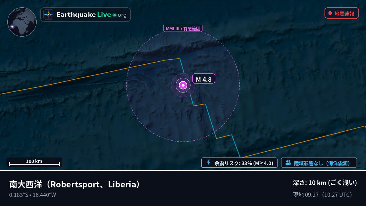 南大西洋 (Liberia)