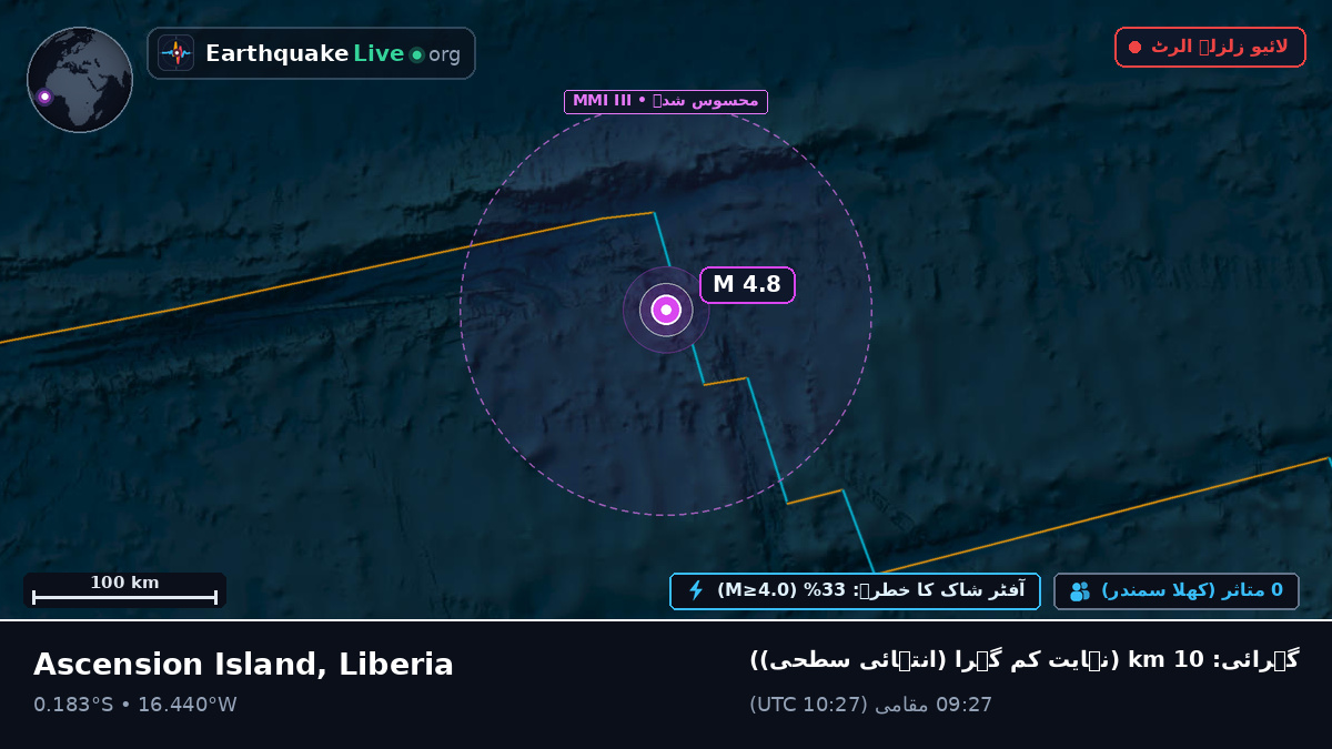 جنوبی بحر اوقیانوس (Liberia)