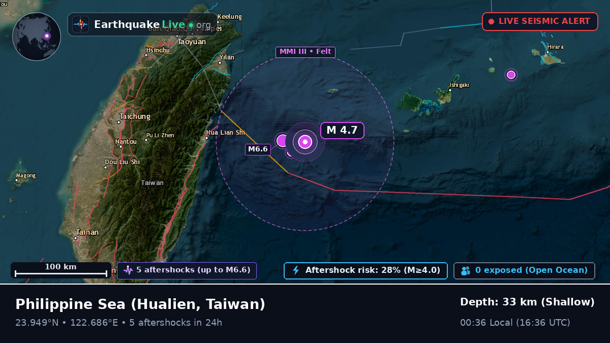 Philippine Sea (Taiwan)