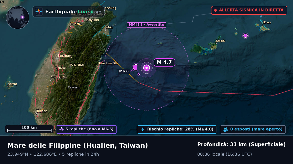 Mare delle Filippine (Taiwan)