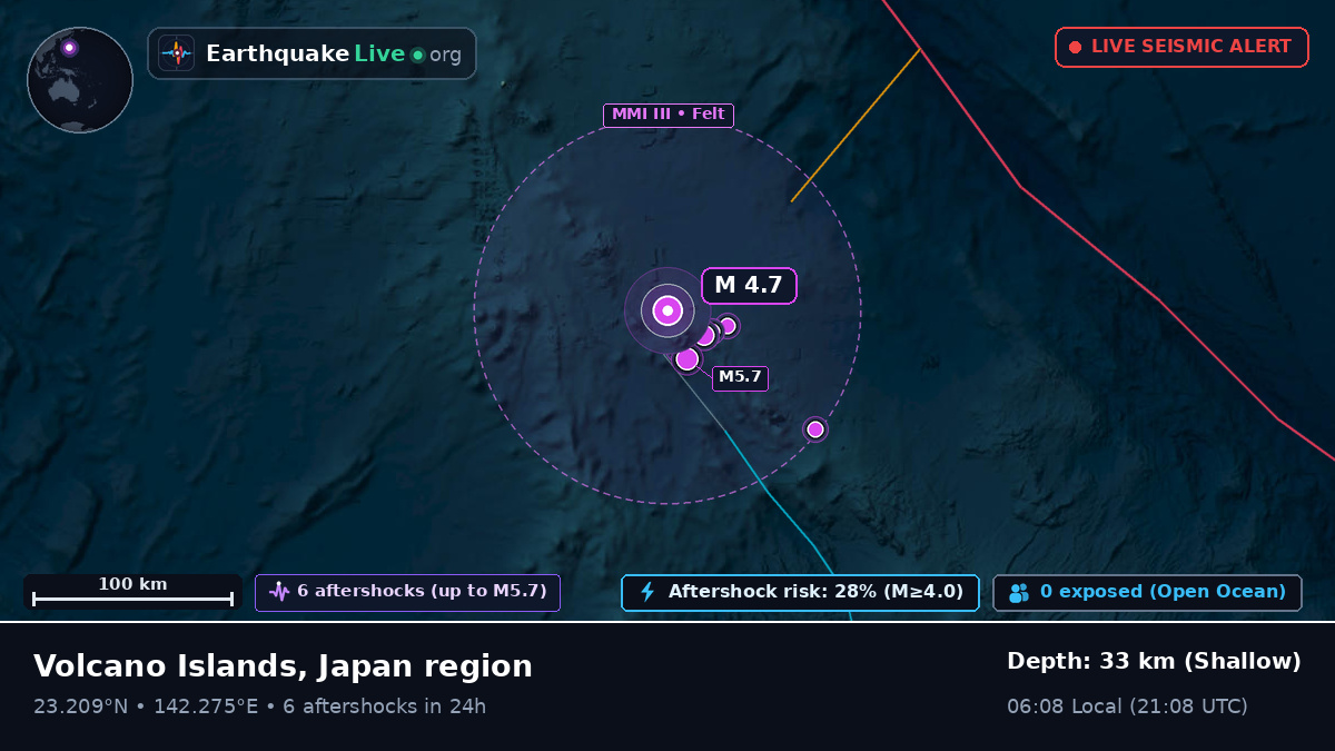 Philippine Sea (Northern Mariana Islands)
