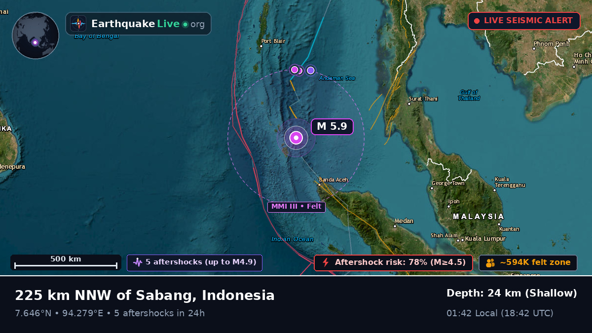 Indian Ocean (Indonesia)