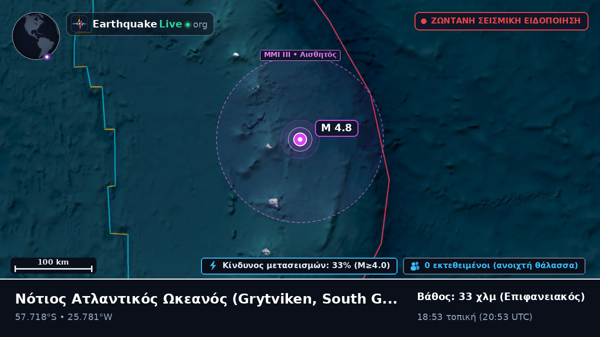 Νότιος Ατλαντικός Ωκεανός (South Georgia and the Islands)