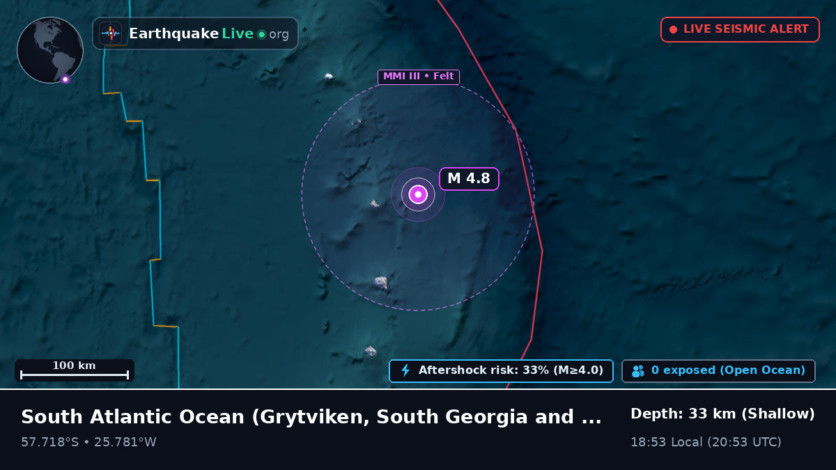 South Atlantic Ocean (South Georgia and the Islands)
